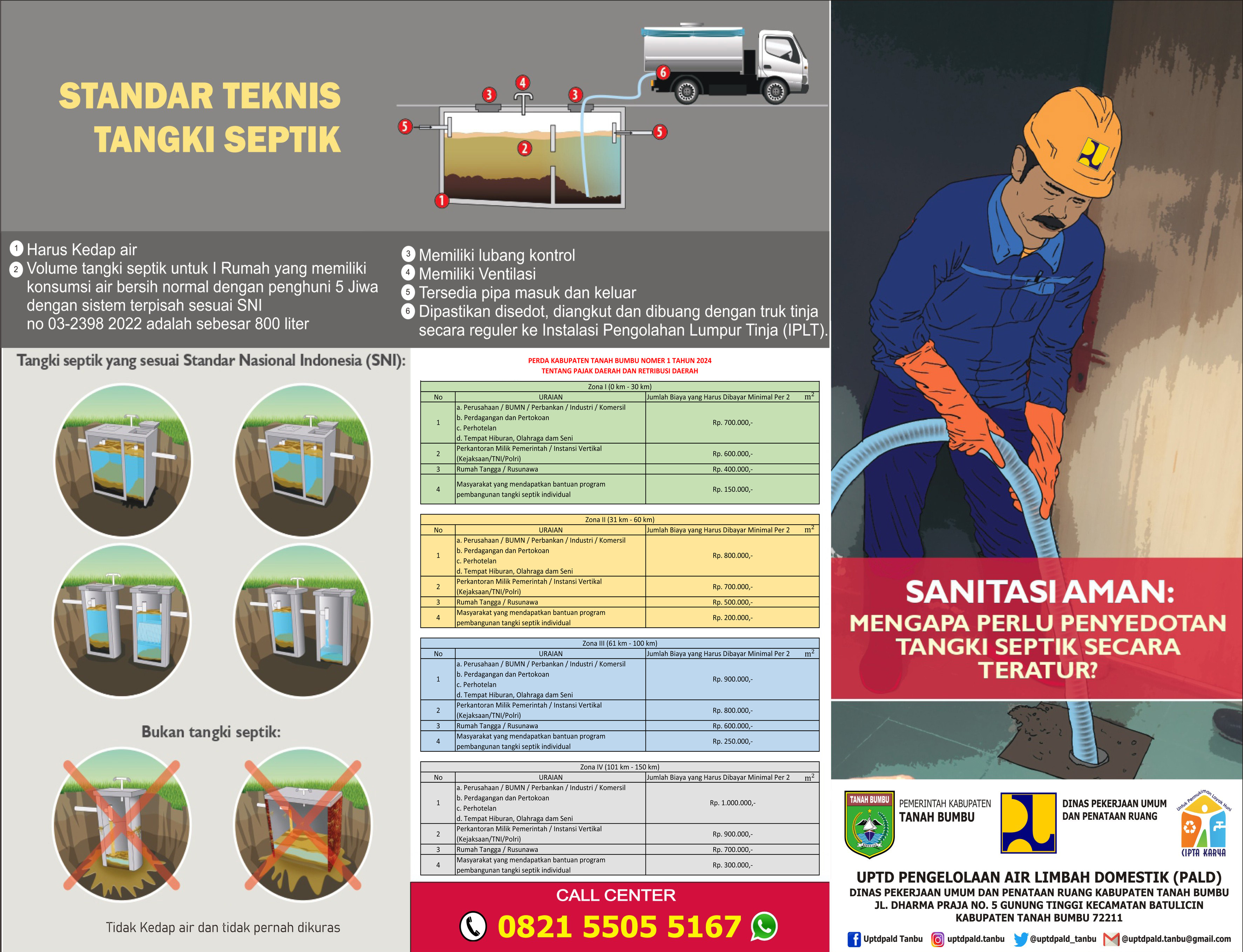 Sosialisasi Lapangan